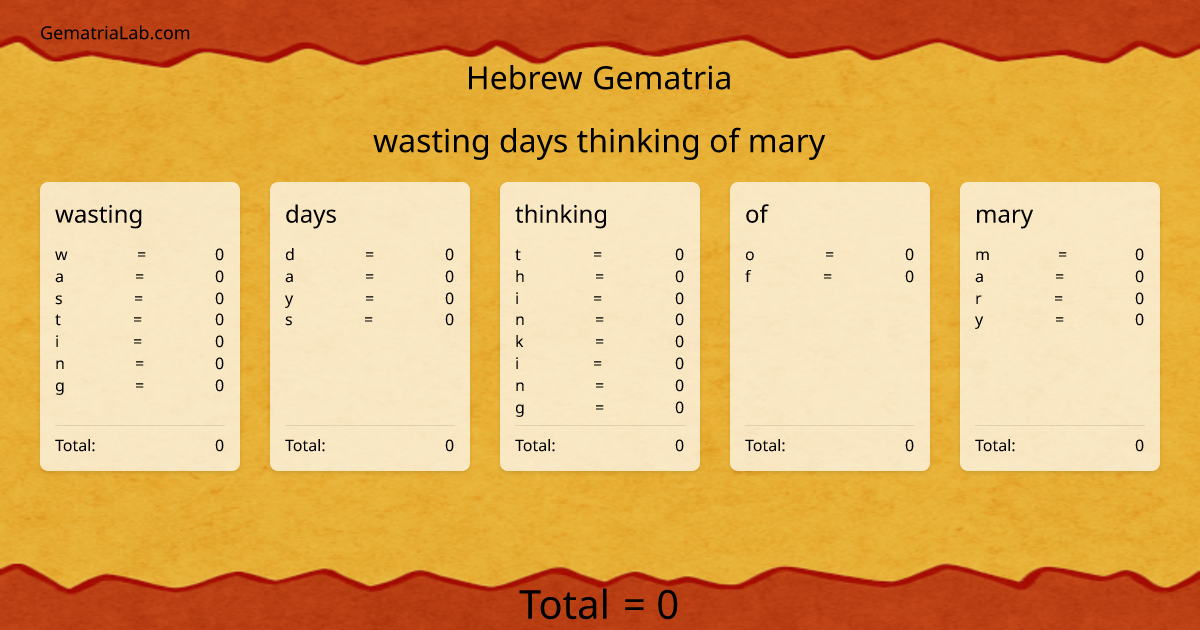 wasting days thinking of mary in hebrew Gematria